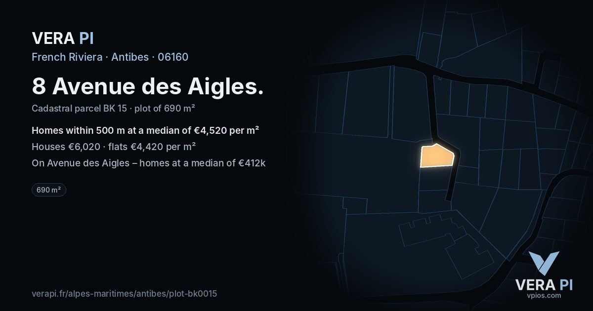 8 Avenue des Aigles, Antibes at night – the plot lit, the parcels around coloured by the prices near them