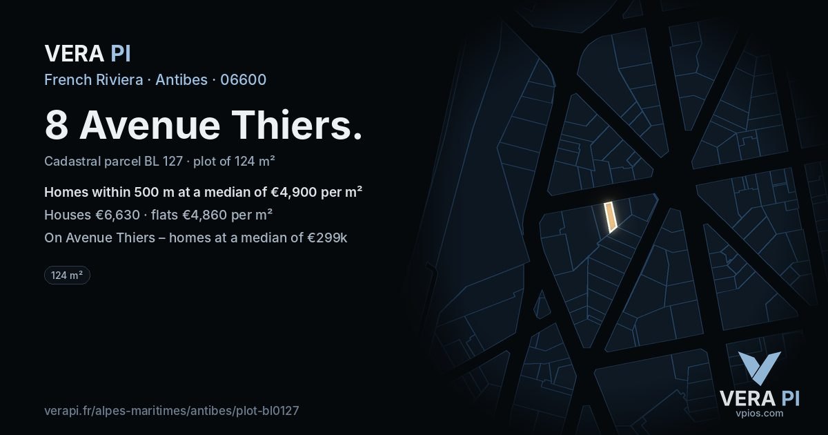 8 Avenue Thiers, Antibes at night – the plot lit, the parcels around coloured by the prices near them