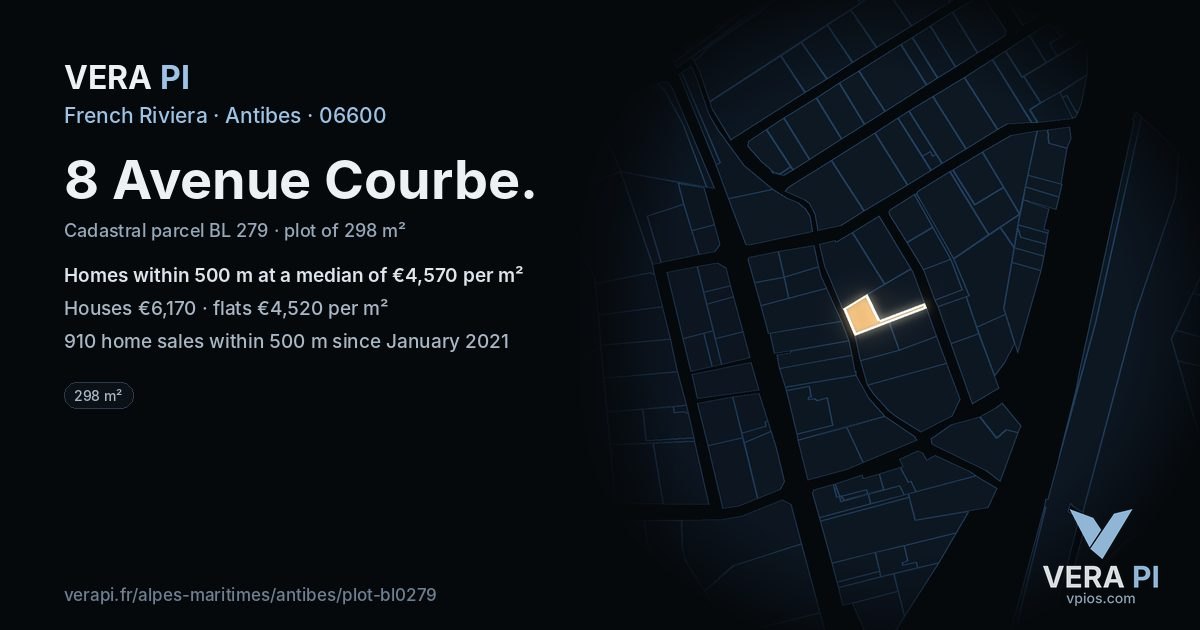 8 Avenue Courbe, Antibes at night – the plot lit, the parcels around coloured by the prices near them