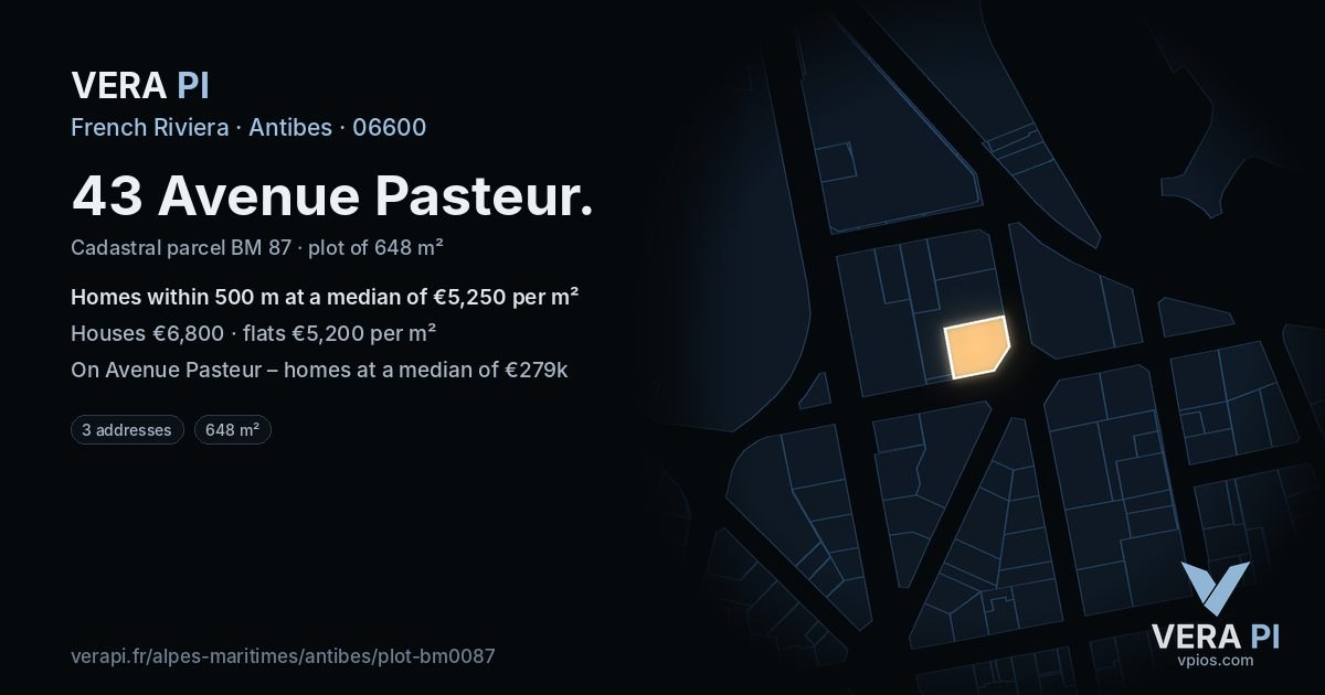 43 Avenue Pasteur, Antibes at night – the plot lit, the parcels around coloured by the prices near them