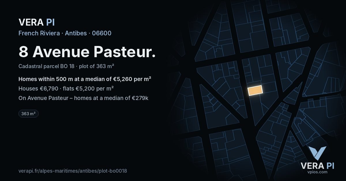 8 Avenue Pasteur, Antibes at night – the plot lit, the parcels around coloured by the prices near them