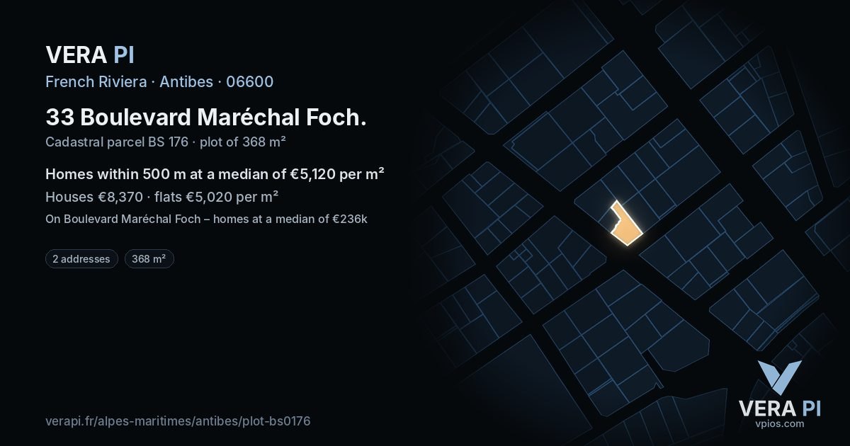 33 Boulevard Maréchal Foch, Antibes at night – the plot lit, the parcels around coloured by the prices near them