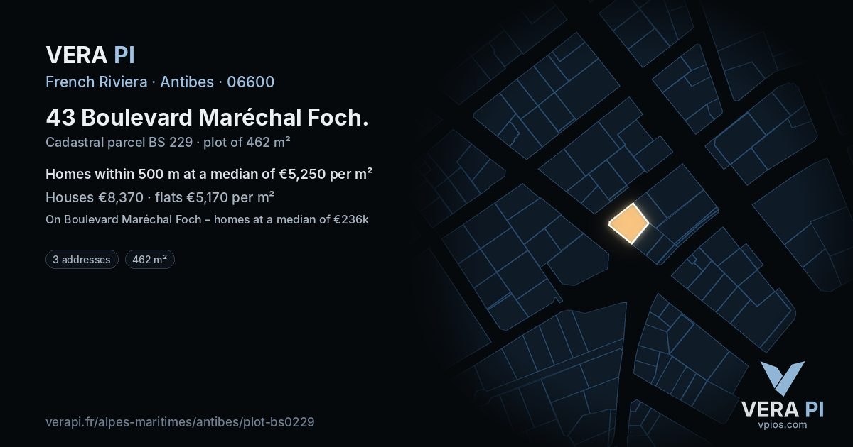 43 Boulevard Maréchal Foch, Antibes at night – the plot lit, the parcels around coloured by the prices near them