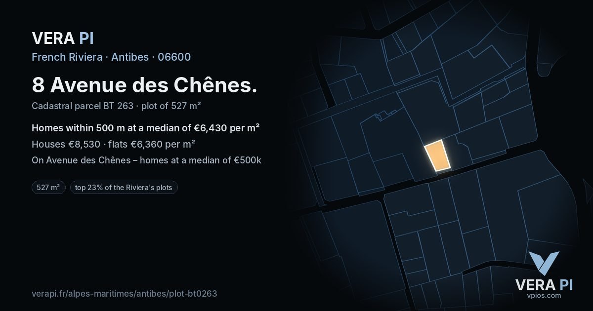 8 Avenue des Chênes, Antibes at night – the plot lit, the parcels around coloured by the prices near them