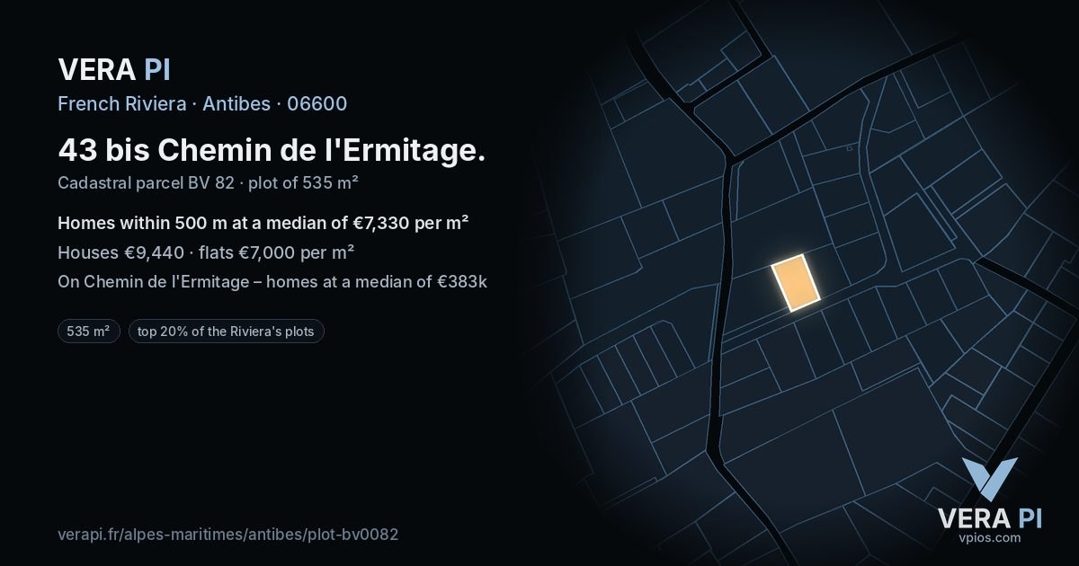 43 bis Chemin de l'Ermitage, Antibes at night – the plot lit, the parcels around coloured by the prices near them
