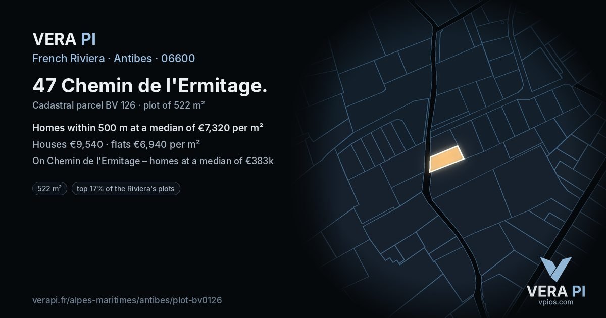 47 Chemin de l'Ermitage, Antibes at night – the plot lit, the parcels around coloured by the prices near them