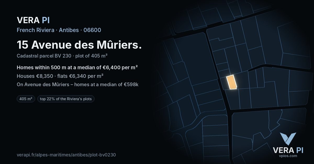 15 Avenue des Mûriers, Antibes at night – the plot lit, the parcels around coloured by the prices near them