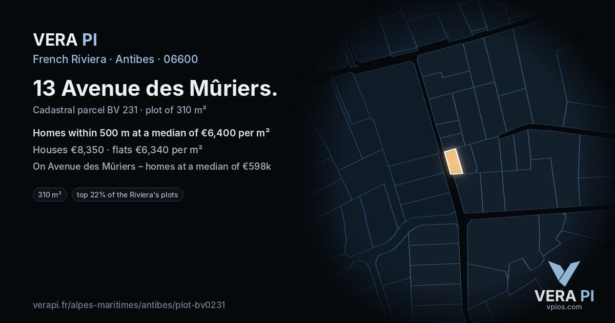 13 Avenue des Mûriers, Antibes at night – the plot lit, the parcels around coloured by the prices near them