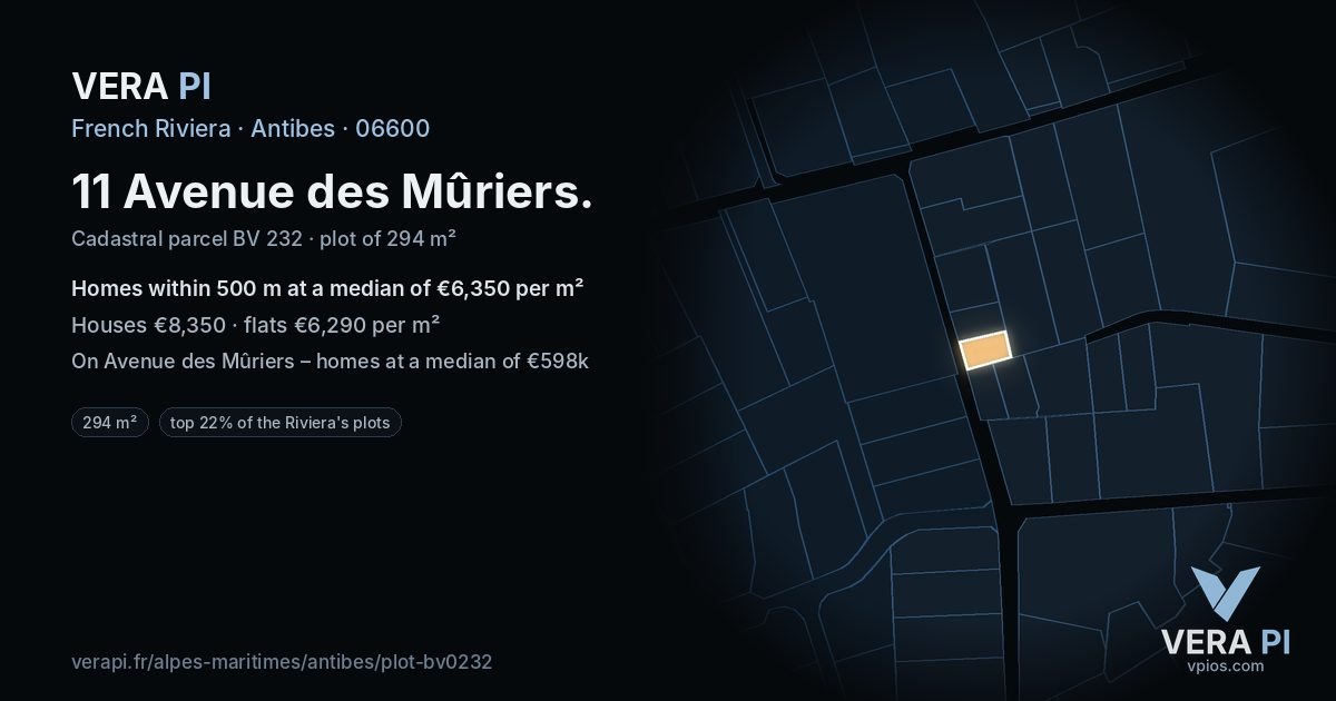 11 Avenue des Mûriers, Antibes at night – the plot lit, the parcels around coloured by the prices near them