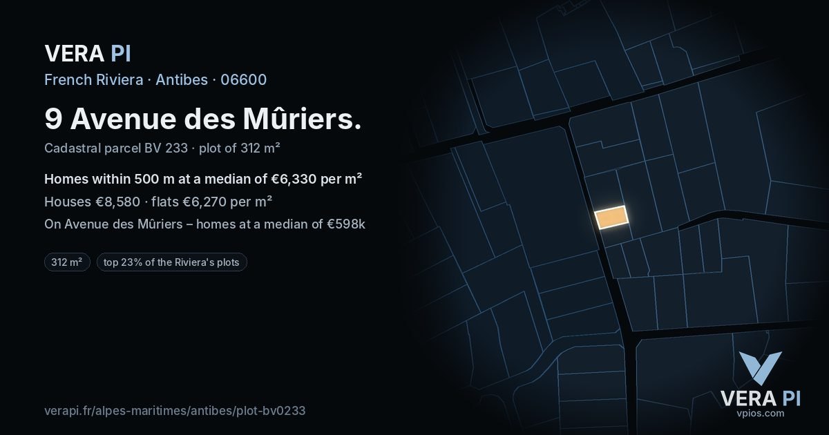 9 Avenue des Mûriers, Antibes at night – the plot lit, the parcels around coloured by the prices near them