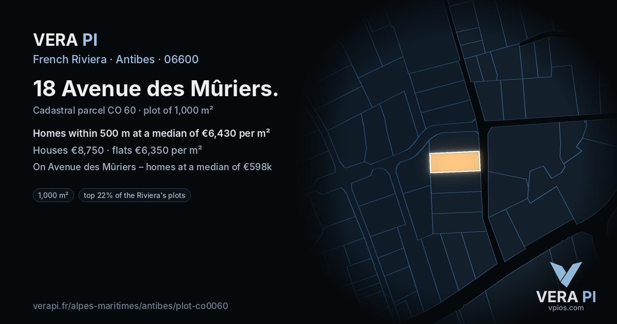 18 Avenue des Mûriers, Antibes at night – the plot lit, the parcels around coloured by the prices near them