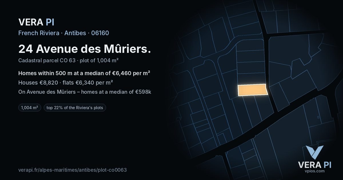 24 Avenue des Mûriers, Antibes at night – the plot lit, the parcels around coloured by the prices near them
