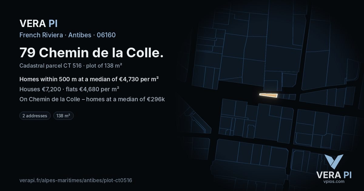 79 Chemin de la Colle, Antibes at night – the plot lit, the parcels around coloured by the prices near them