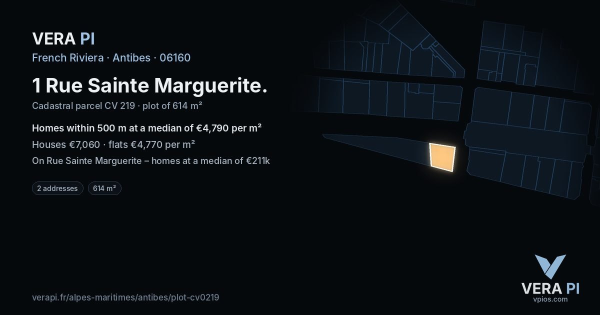1 Rue Sainte Marguerite, Antibes at night – the plot lit, the parcels around coloured by the prices near them