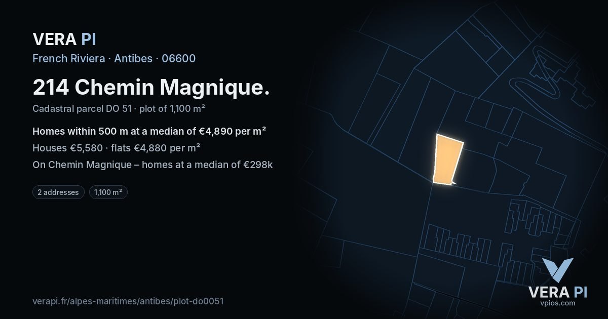214 Chemin Magnique, Antibes at night – the plot lit, the parcels around coloured by the prices near them