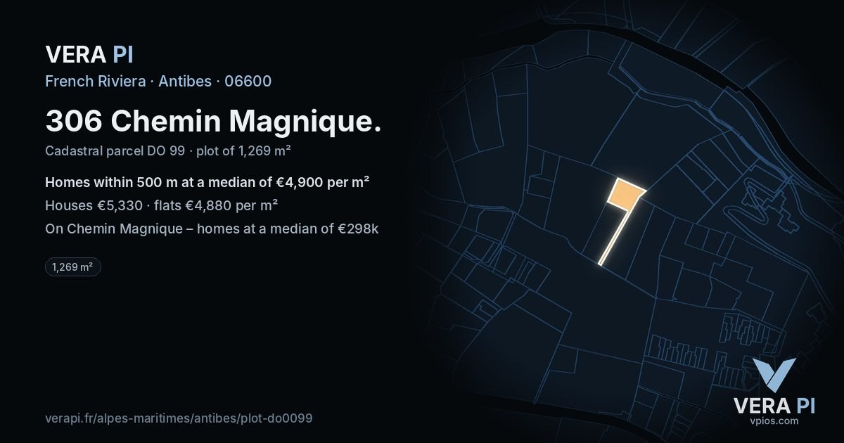 306 Chemin Magnique, Antibes at night – the plot lit, the parcels around coloured by the prices near them