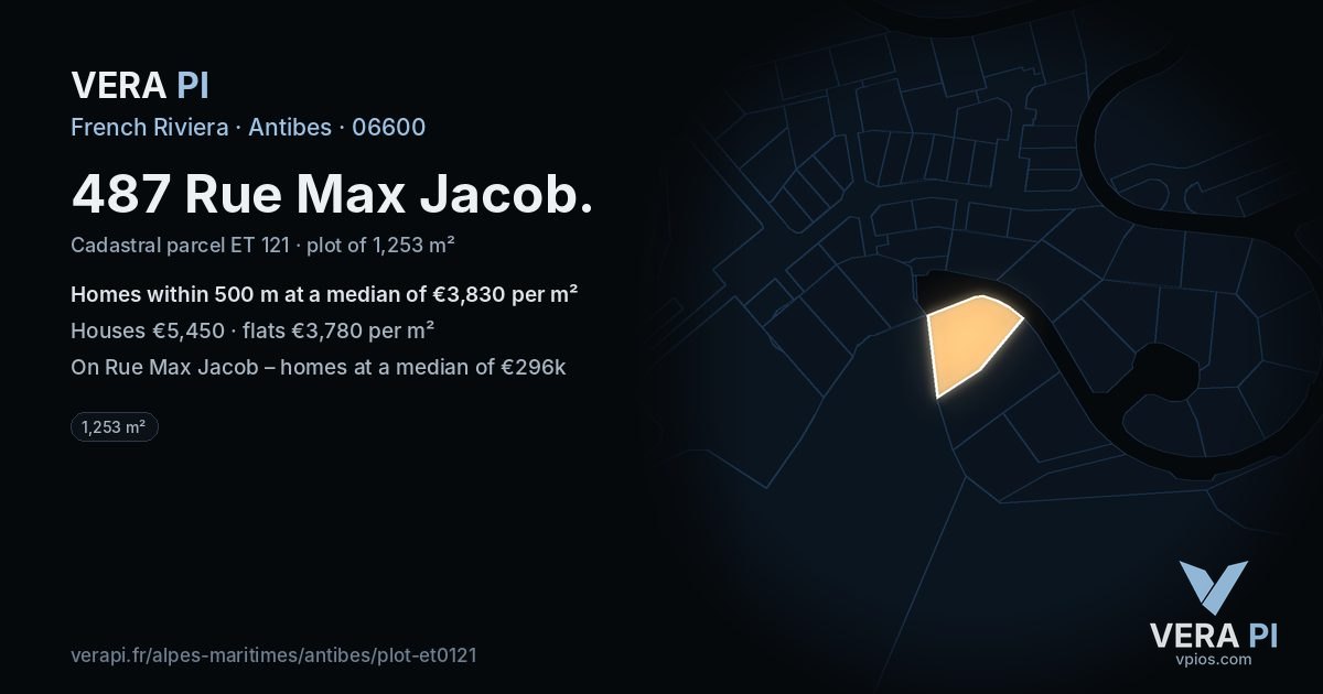 487 Rue Max Jacob, Antibes at night – the plot lit, the parcels around coloured by the prices near them