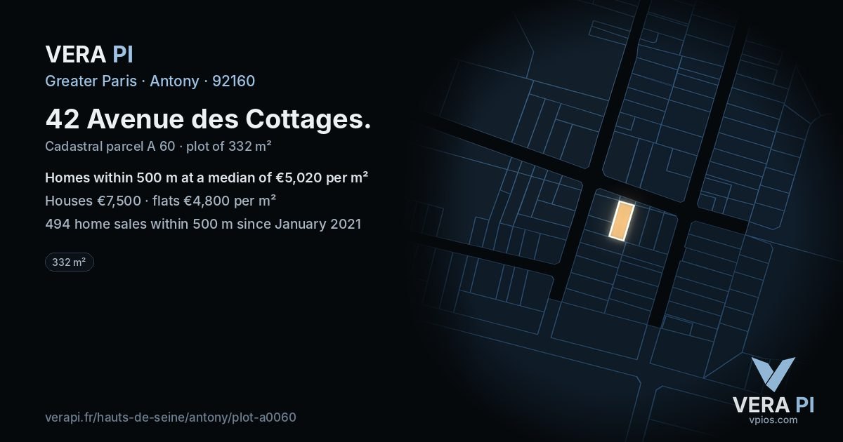 42 Avenue des Cottages, Antony at night – the plot lit, the parcels around coloured by the prices near them
