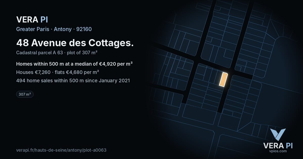 48 Avenue des Cottages, Antony at night – the plot lit, the parcels around coloured by the prices near them