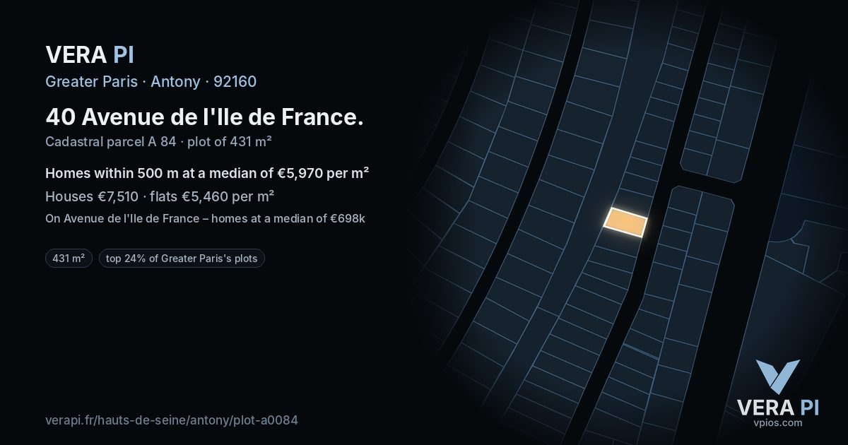 40 Avenue de l'Ile de France, Antony at night – the plot lit, the parcels around coloured by the prices near them