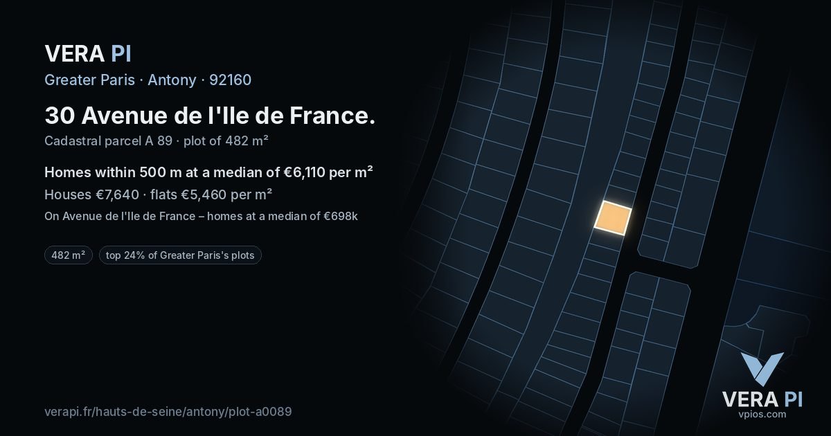 30 Avenue de l'Ile de France, Antony at night – the plot lit, the parcels around coloured by the prices near them