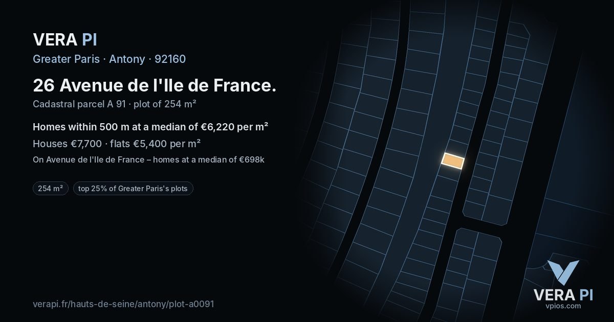 26 Avenue de l'Ile de France, Antony at night – the plot lit, the parcels around coloured by the prices near them