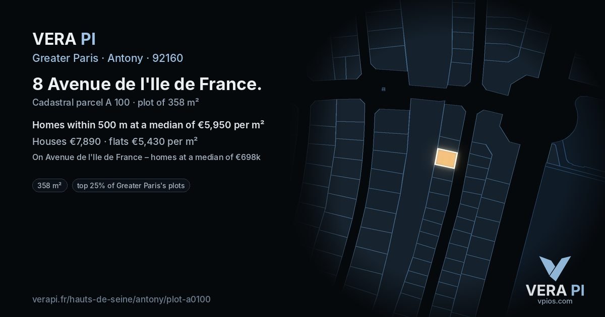 8 Avenue de l'Ile de France, Antony at night – the plot lit, the parcels around coloured by the prices near them