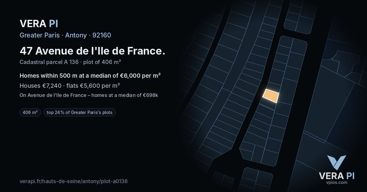 47 Avenue de l'Ile de France, Antony at night – the plot lit, the parcels around coloured by the prices near them