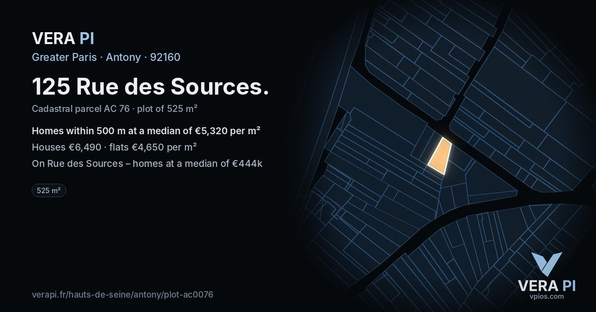 125 Rue des Sources, Antony at night – the plot lit, the parcels around coloured by the prices near them