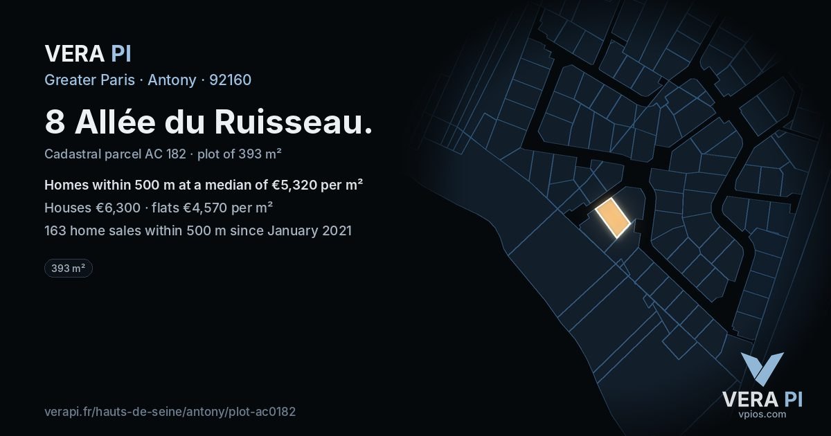 8 Allée du Ruisseau, Antony at night – the plot lit, the parcels around coloured by the prices near them