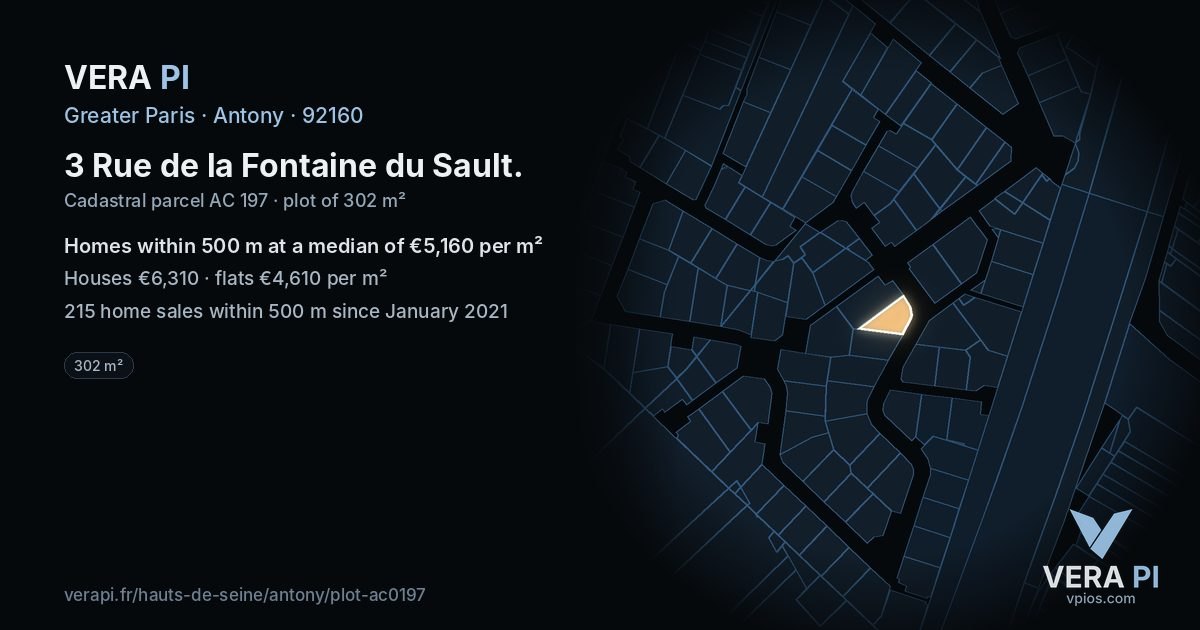 3 Rue de la Fontaine du Sault, Antony at night – the plot lit, the parcels around coloured by the prices near them