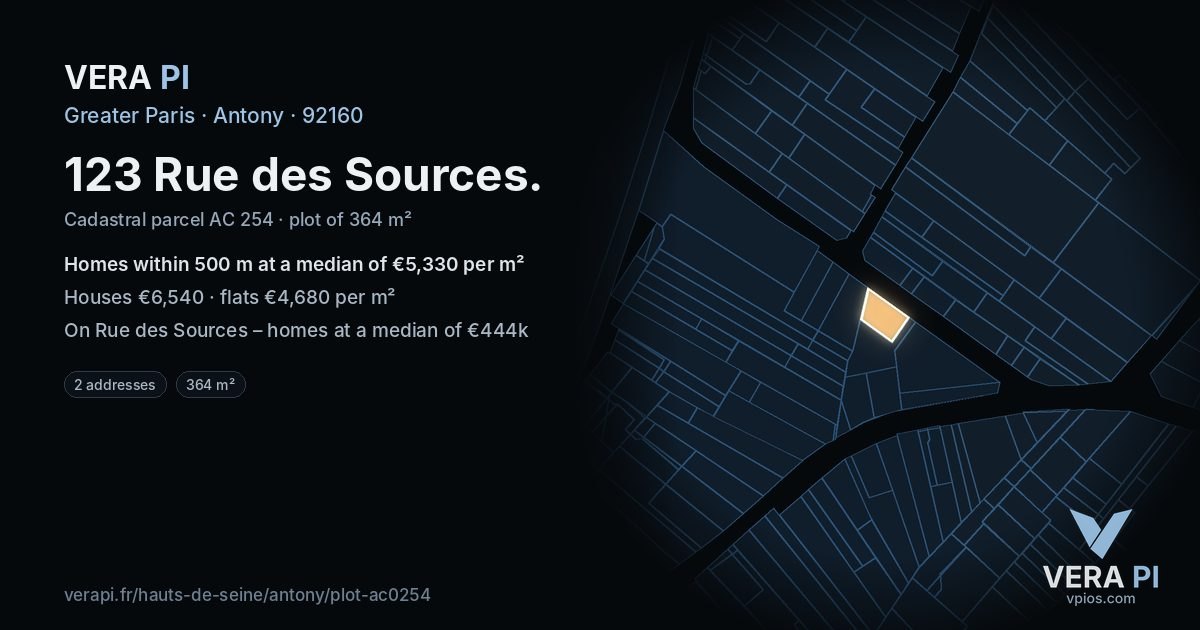 123 Rue des Sources, Antony at night – the plot lit, the parcels around coloured by the prices near them