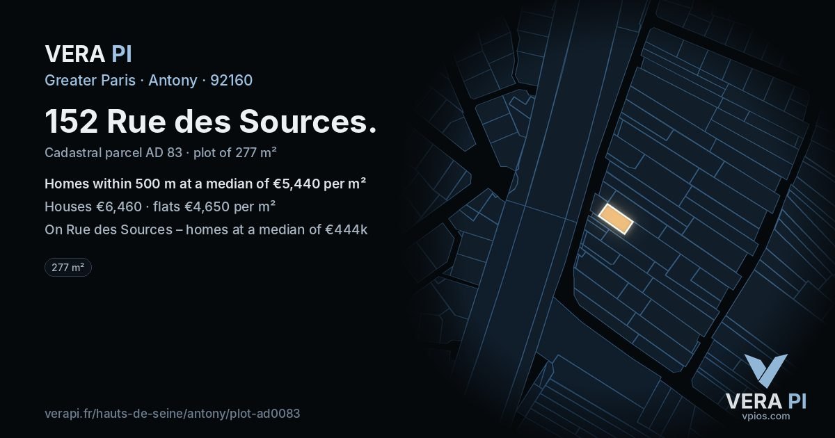152 Rue des Sources, Antony at night – the plot lit, the parcels around coloured by the prices near them