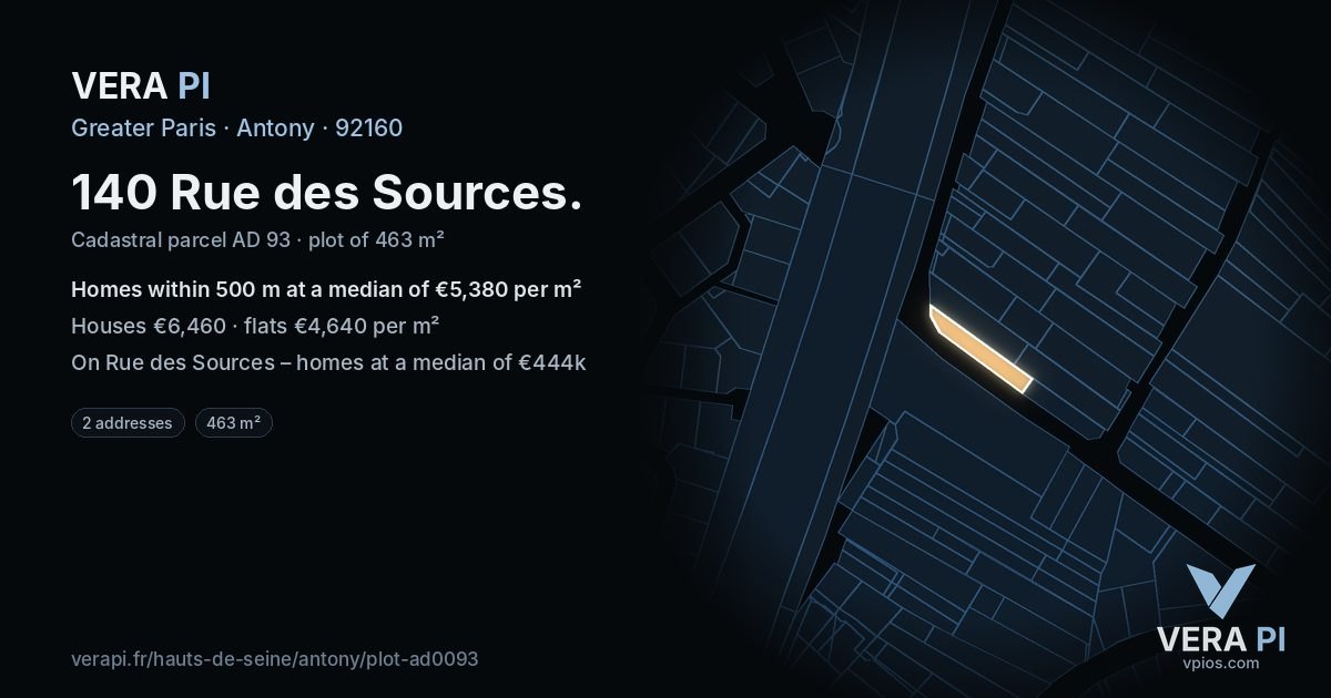 140 Rue des Sources, Antony at night – the plot lit, the parcels around coloured by the prices near them