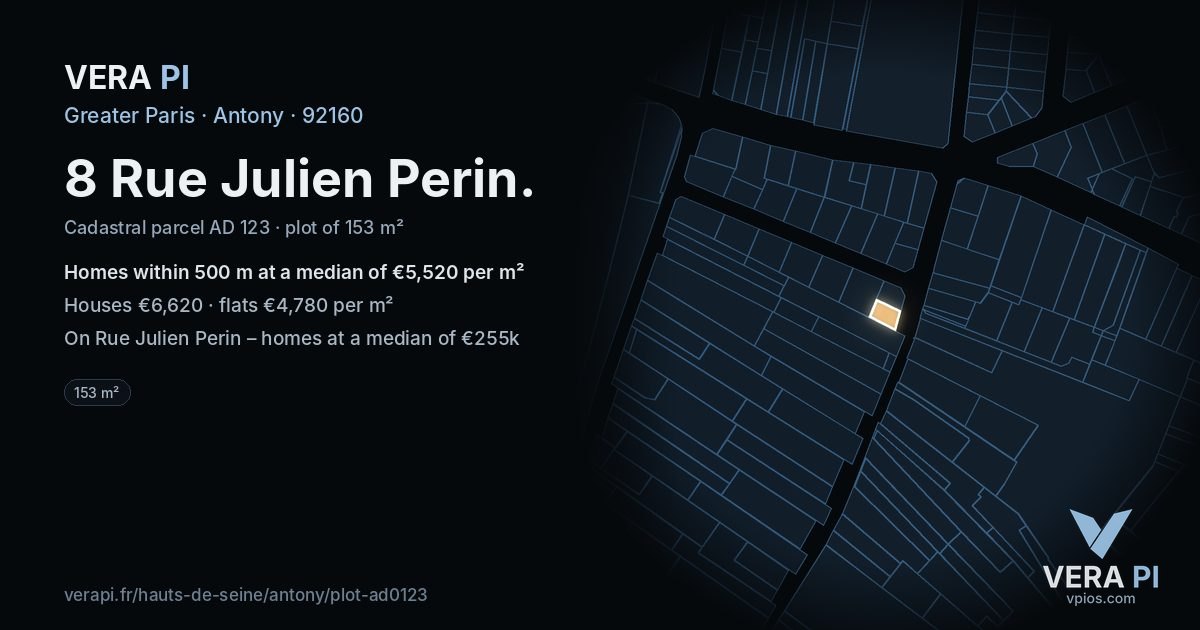 8 Rue Julien Perin, Antony at night – the plot lit, the parcels around coloured by the prices near them