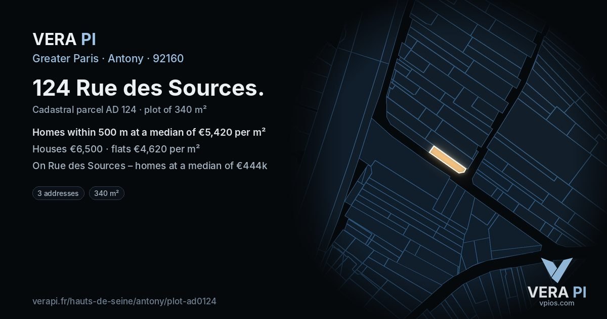 124 Rue des Sources, Antony at night – the plot lit, the parcels around coloured by the prices near them