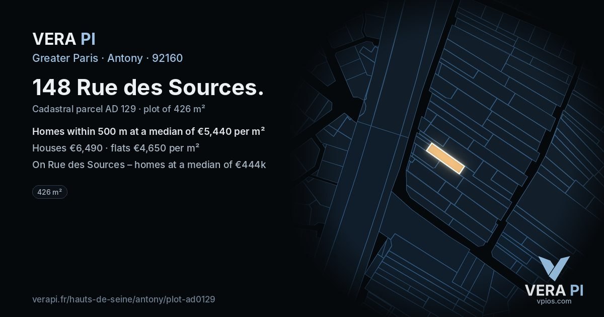 148 Rue des Sources, Antony at night – the plot lit, the parcels around coloured by the prices near them