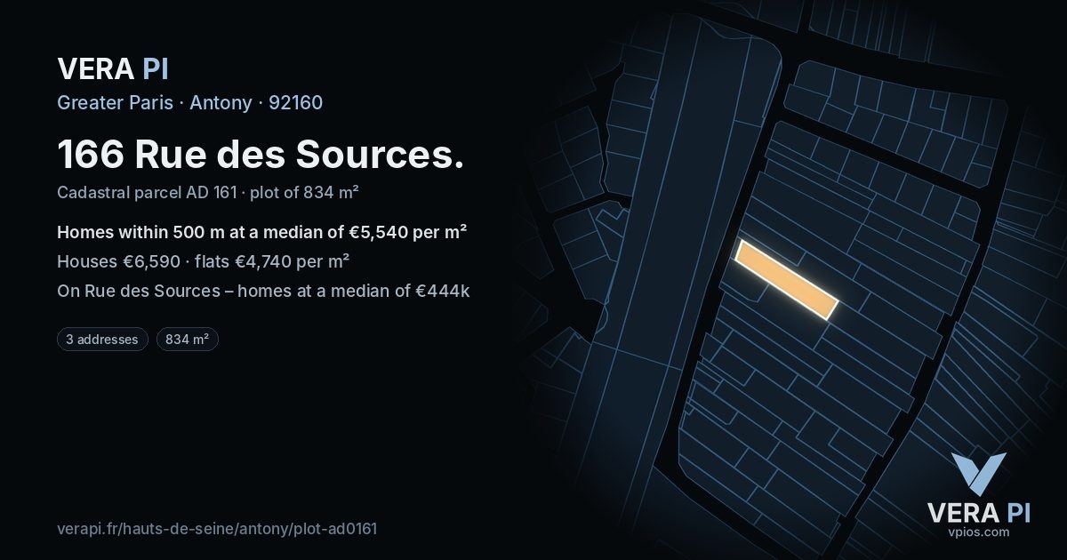 166 Rue des Sources, Antony at night – the plot lit, the parcels around coloured by the prices near them
