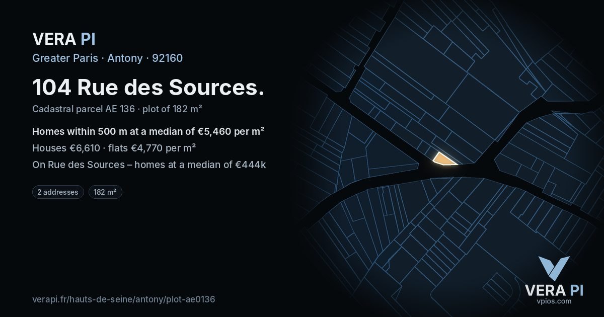 104 Rue des Sources, Antony at night – the plot lit, the parcels around coloured by the prices near them