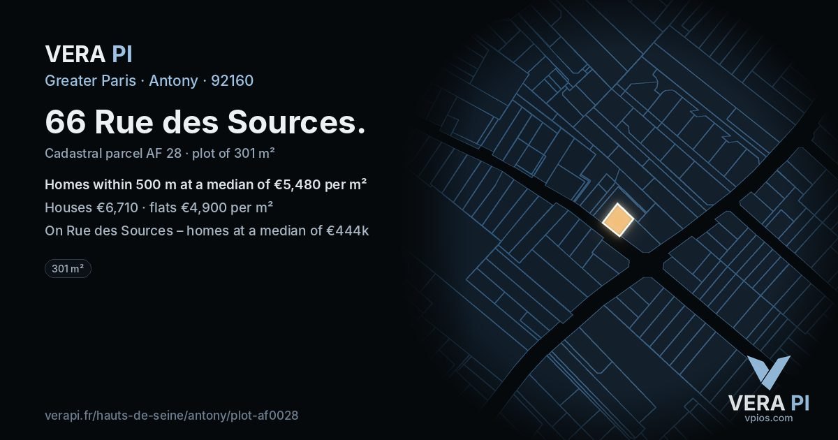 66 Rue des Sources, Antony at night – the plot lit, the parcels around coloured by the prices near them