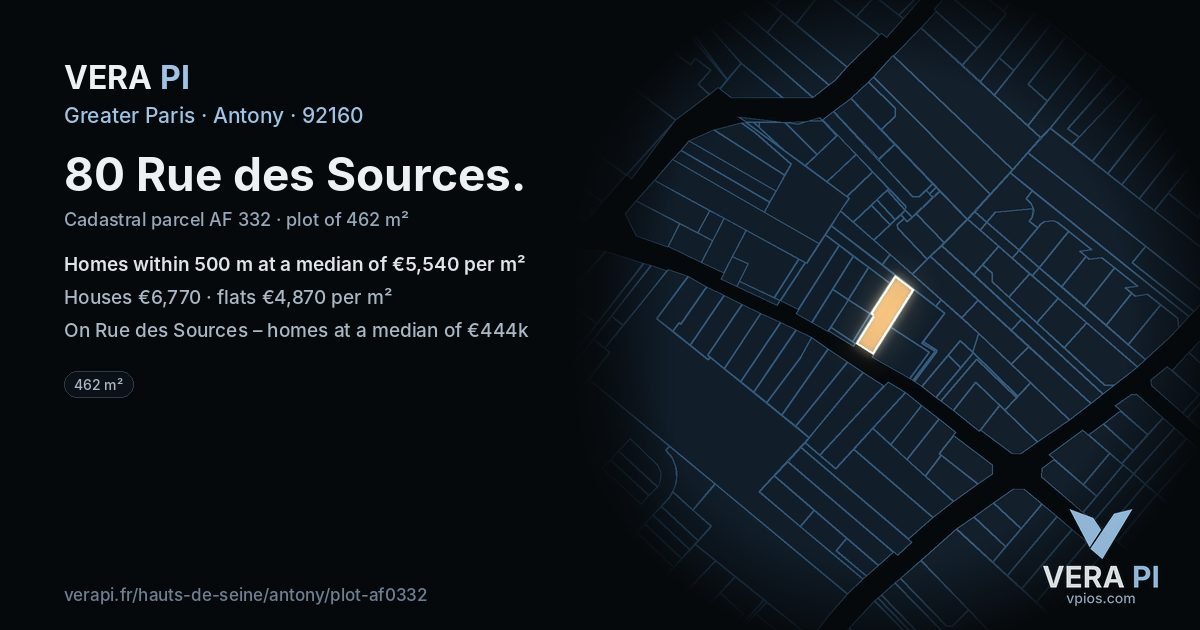80 Rue des Sources, Antony at night – the plot lit, the parcels around coloured by the prices near them