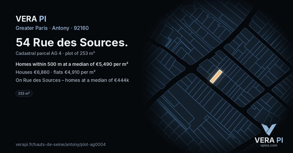 54 Rue des Sources, Antony at night – the plot lit, the parcels around coloured by the prices near them