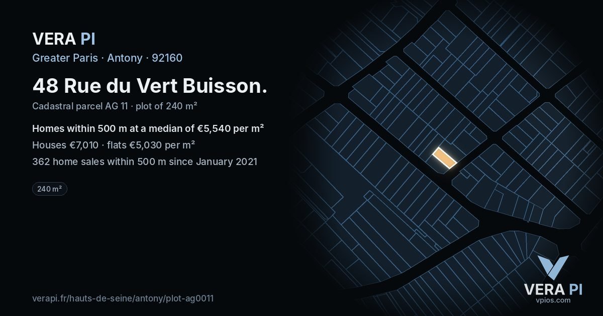 48 Rue du Vert Buisson, Antony at night – the plot lit, the parcels around coloured by the prices near them