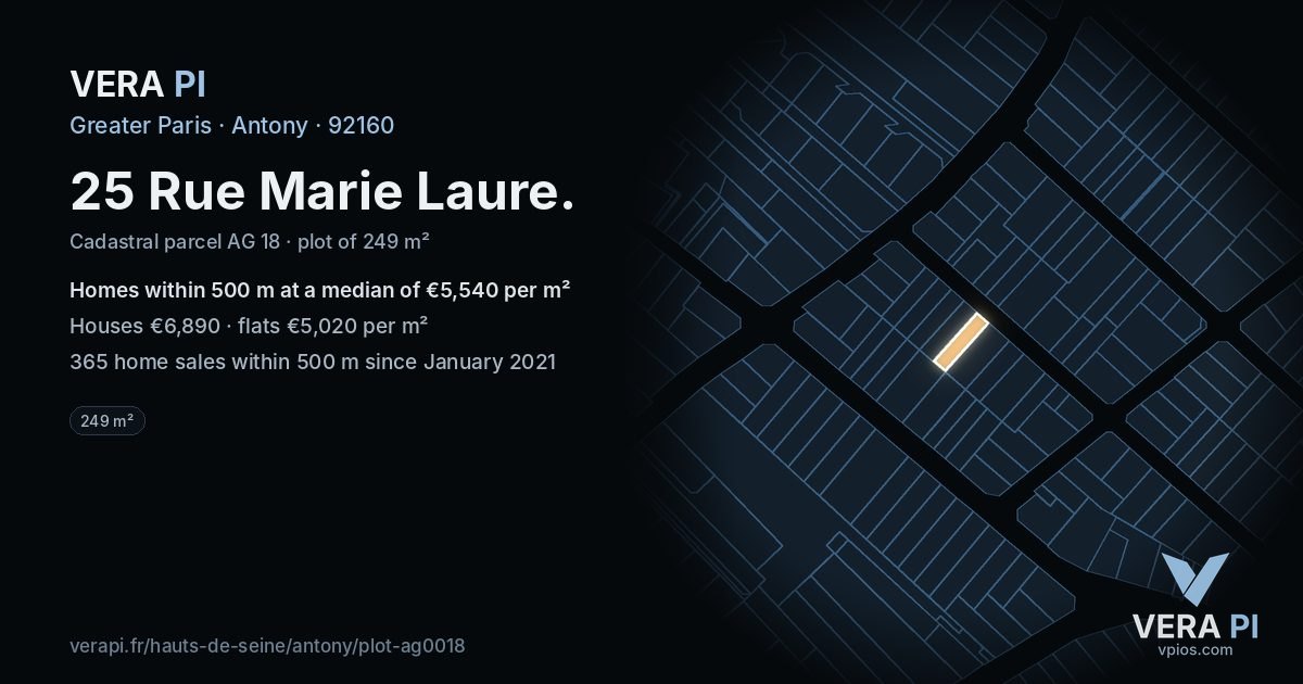 25 Rue Marie Laure, Antony at night – the plot lit, the parcels around coloured by the prices near them