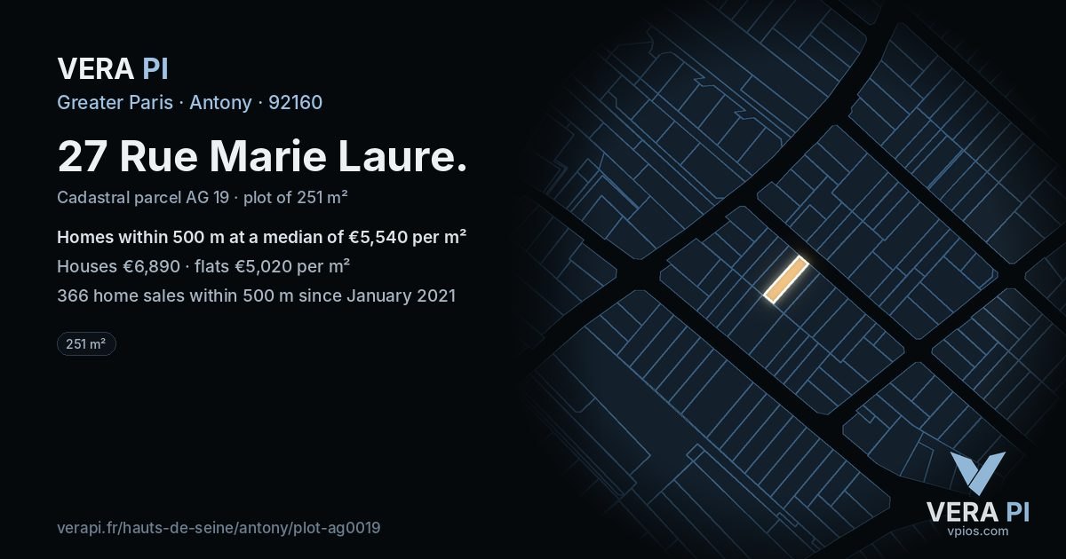 27 Rue Marie Laure, Antony at night – the plot lit, the parcels around coloured by the prices near them