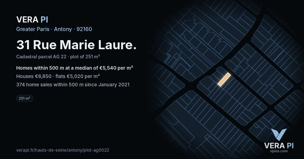 31 Rue Marie Laure, Antony at night – the plot lit, the parcels around coloured by the prices near them