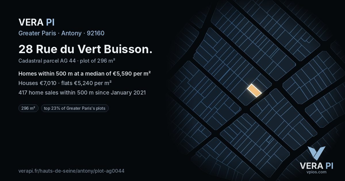 28 Rue du Vert Buisson, Antony at night – the plot lit, the parcels around coloured by the prices near them