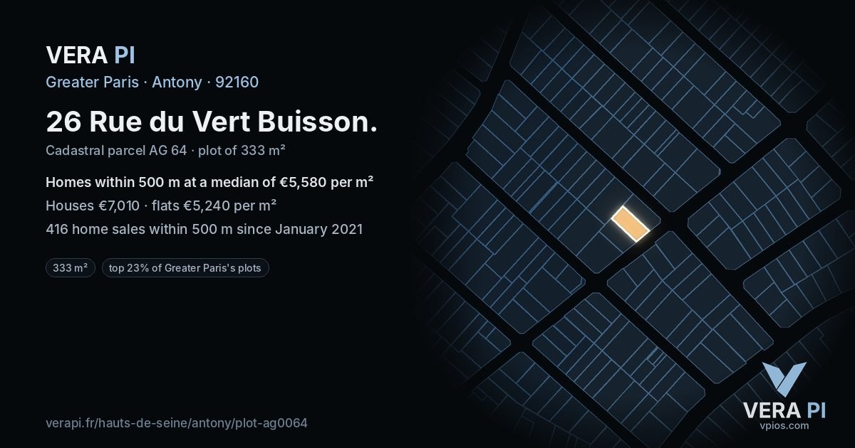 26 Rue du Vert Buisson, Antony at night – the plot lit, the parcels around coloured by the prices near them
