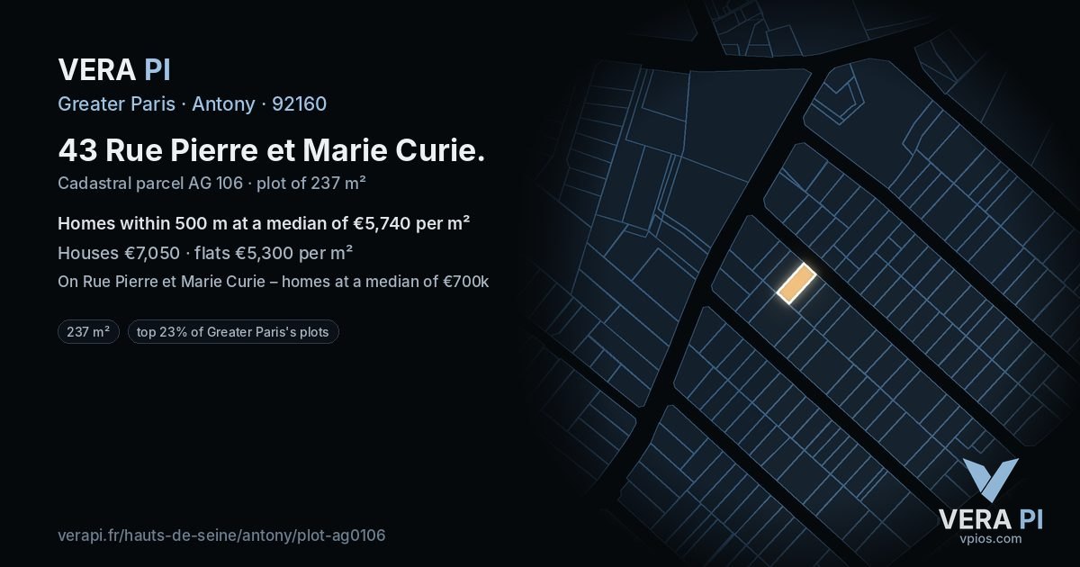43 Rue Pierre et Marie Curie, Antony at night – the plot lit, the parcels around coloured by the prices near them