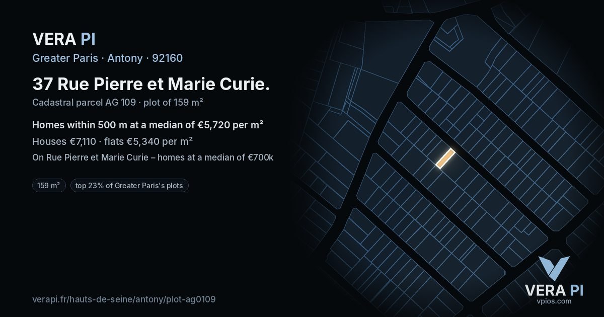 37 Rue Pierre et Marie Curie, Antony at night – the plot lit, the parcels around coloured by the prices near them